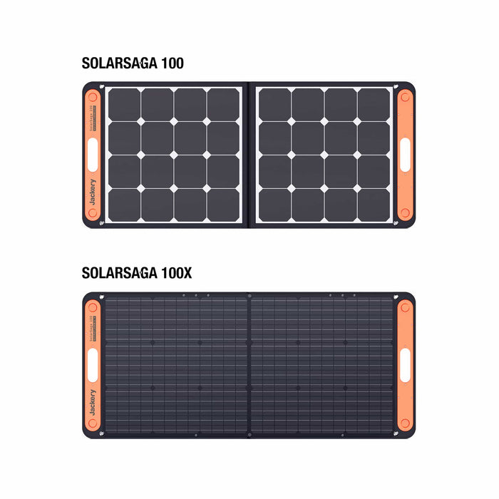 Jackery SolarSaga 100W Solar Panel