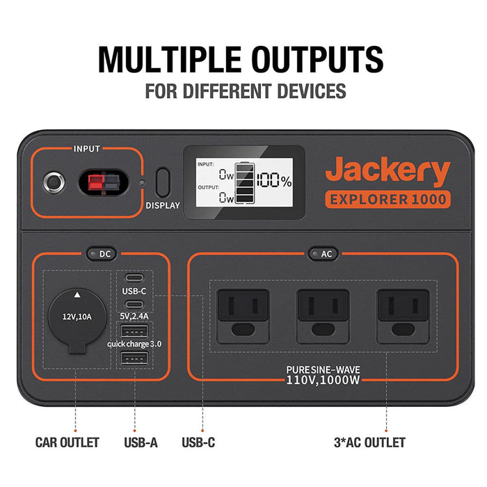 Jackery Solar Generator 1000 (Explorer 1000 + SolarSaga 100W)