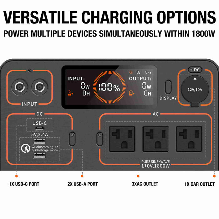 Jackery Explorer 1500 Portable Power Station