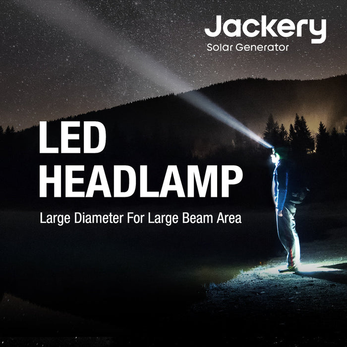 Jackery Smart Sensor Headlight