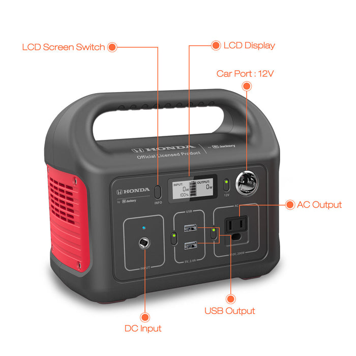 Honda 290 Portable Power Station