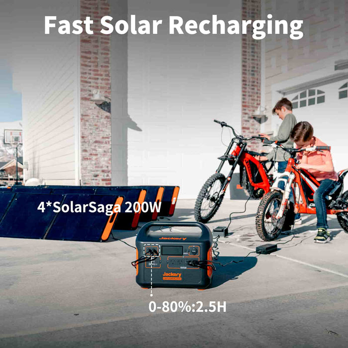 Jackery Solar Generator 2000 (Jackery 2000 + 4 x SolarSaga 200W) (out of stock)