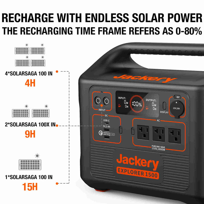 Jackery Solar Generator 1500 (Explorer 1500 + SolarSaga 100W)