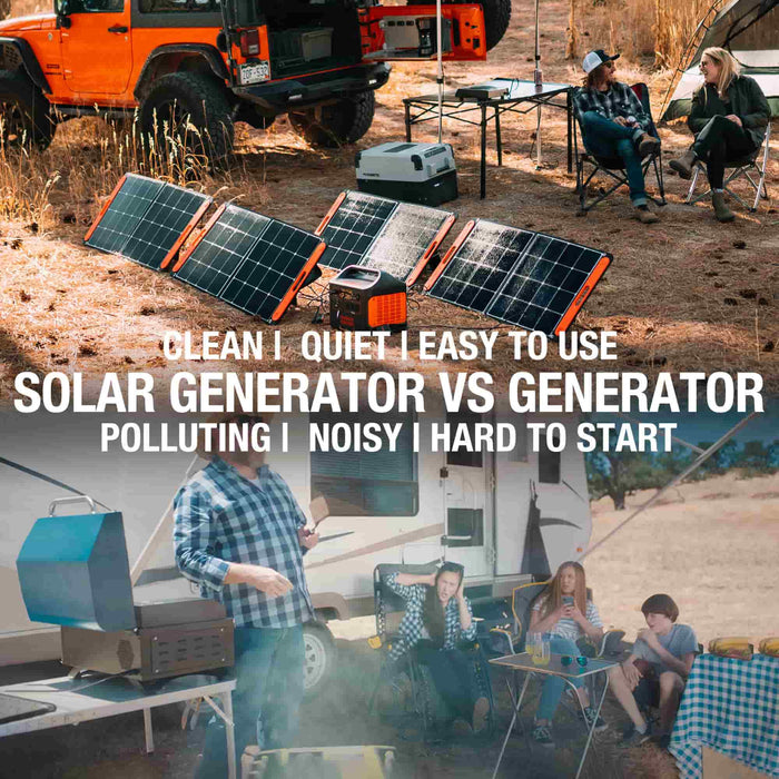 Jackery Solar Generator 1500 (Explorer 1500 + SolarSaga 100W)