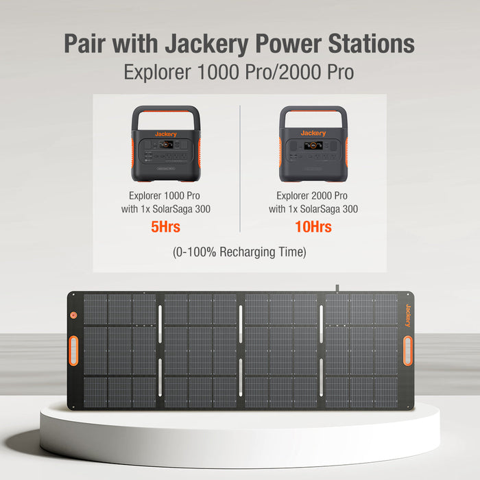 Jackery SolarSaga 300W Solar Panel