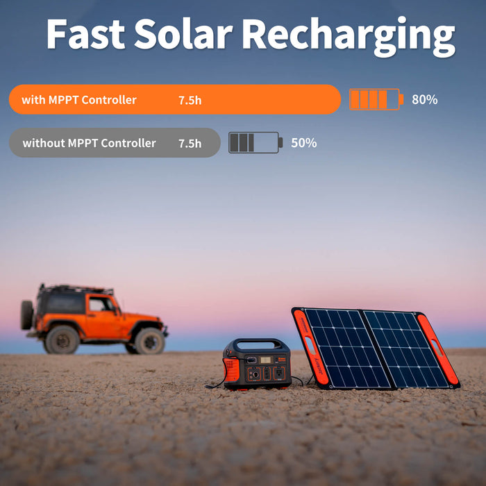 Jackery Solar Generator 500 (Explorer 500 + SolarSaga 100W)