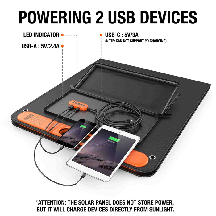 Jackery SolarSaga 60W Solar Panel