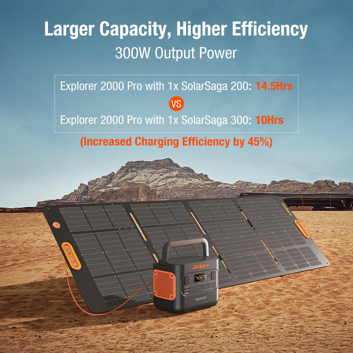 Jackery SolarSaga 300W Solar Panel