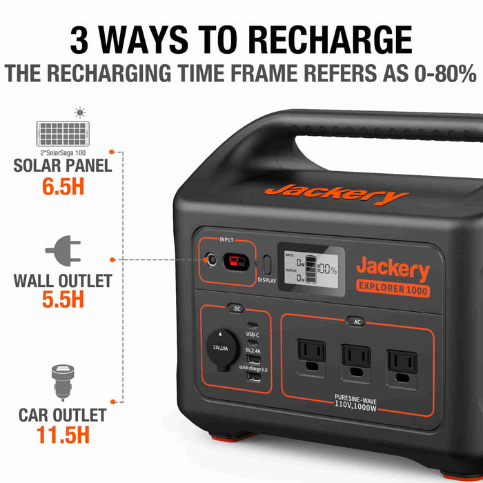 Jackery Explorer 1000 Portable Power Station