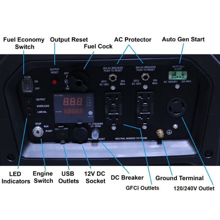 AIMS Power 6600 Watt 120/240V AC Portable Pure Sine Inverter Generator