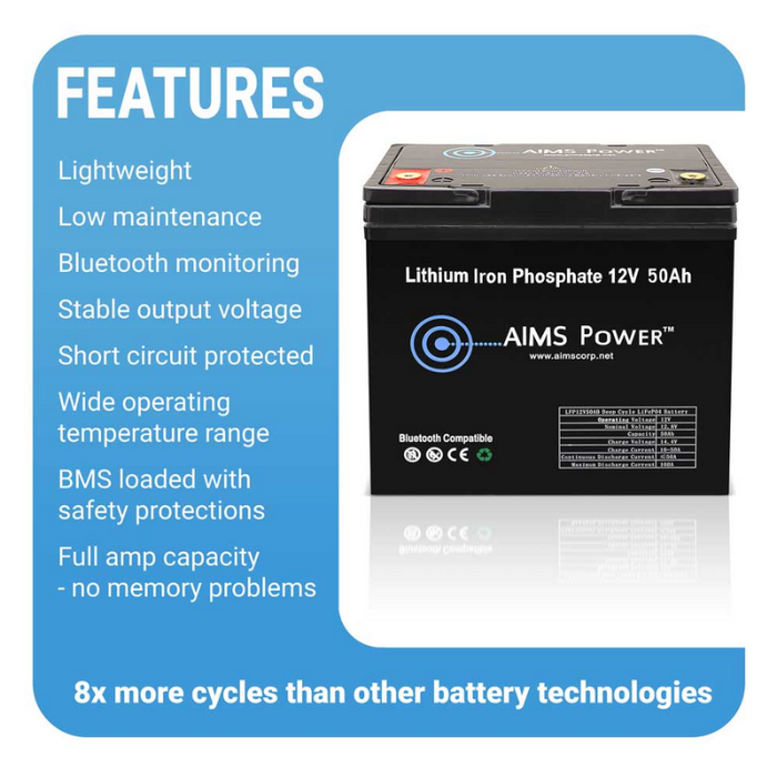 AIMS Power Lithium Battery 12V 50Ah LiFePO4 Lithium Iron Phosphate with Bluetooth Monitoring