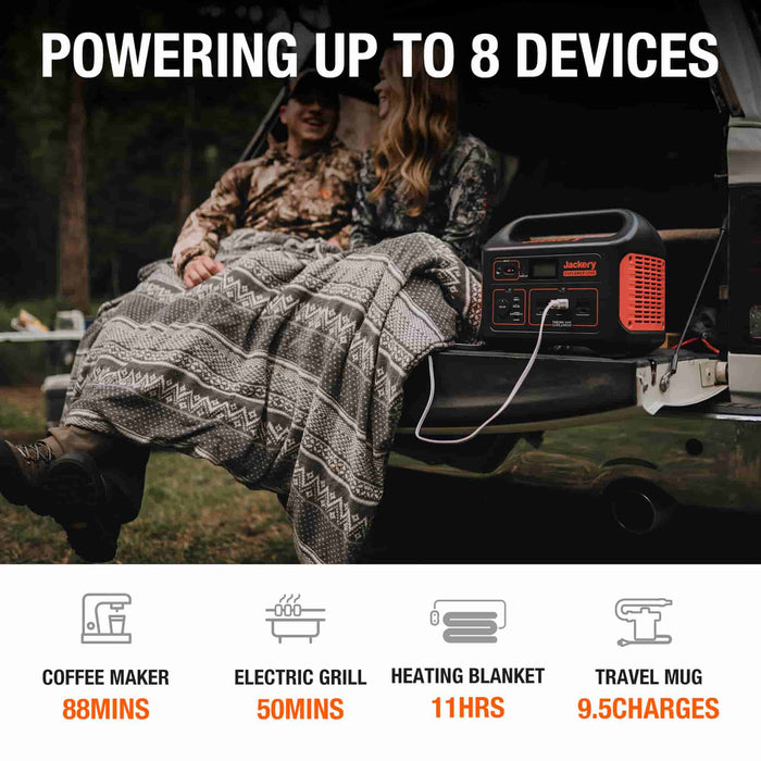 Jackery Solar Generator 1000 (Explorer 1000 + SolarSaga 100W)