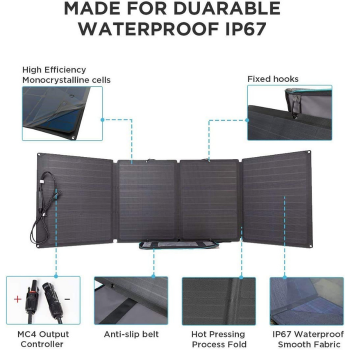 EcoFlow Portable 110W Solar Panel - EFSOLAR110N