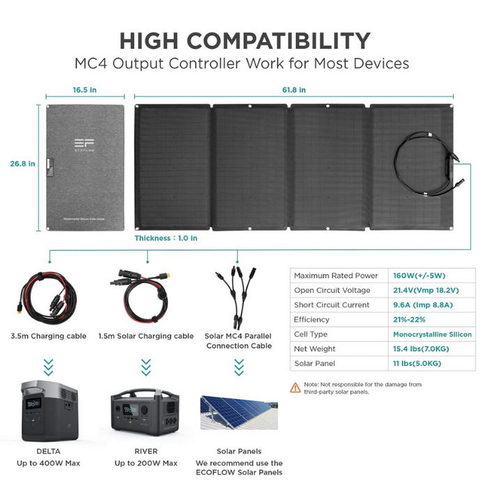 EcoFlow Portable 160W Solar Panel - EFSOLAR160W