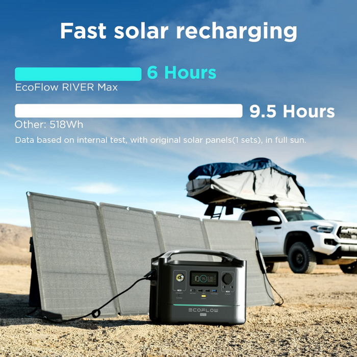 EcoFlow RIVER Max + 160W Solar Panel