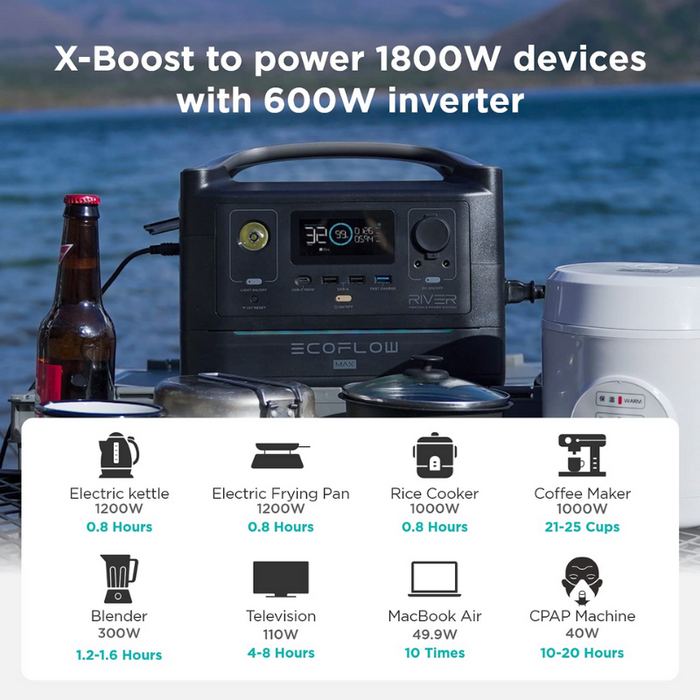 EcoFlow RIVER Max + 160W Solar Panel