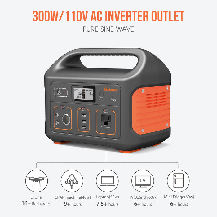 Explorer 440 Portable Power Station