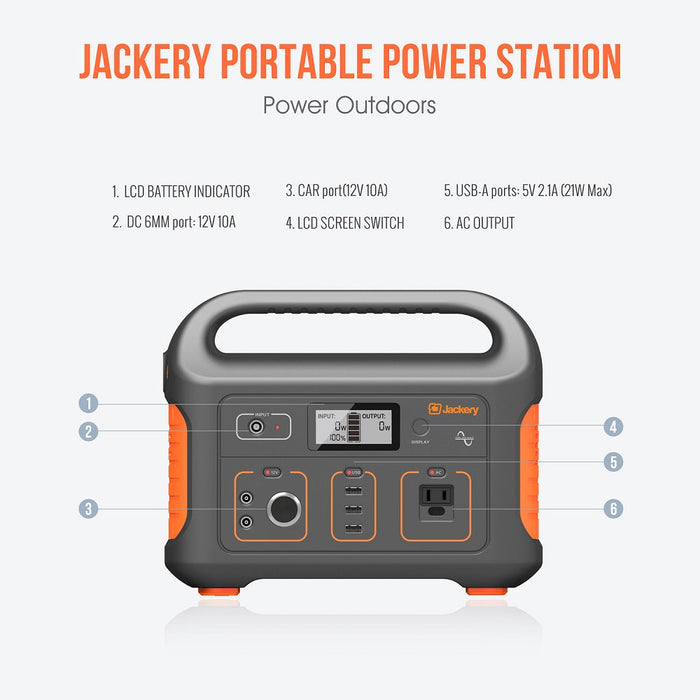 Explorer 440 Portable Power Station