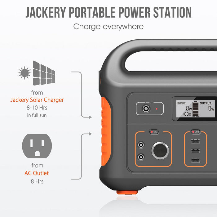 Explorer 440 Portable Power Station