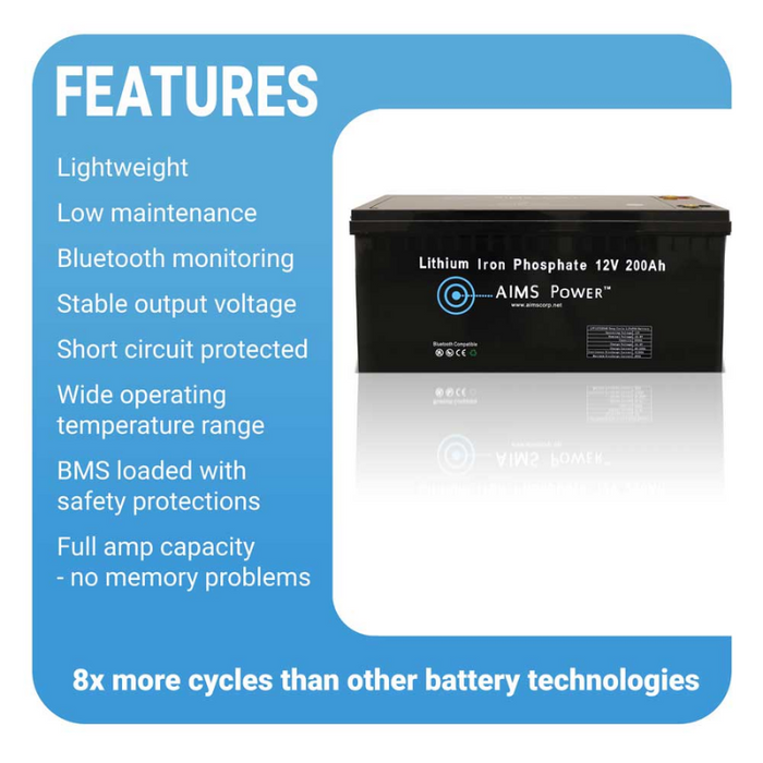 AIMS Power Lithium Battery 12V 200Ah LiFePO4 Lithium Iron Phosphate with Bluetooth Monitoring